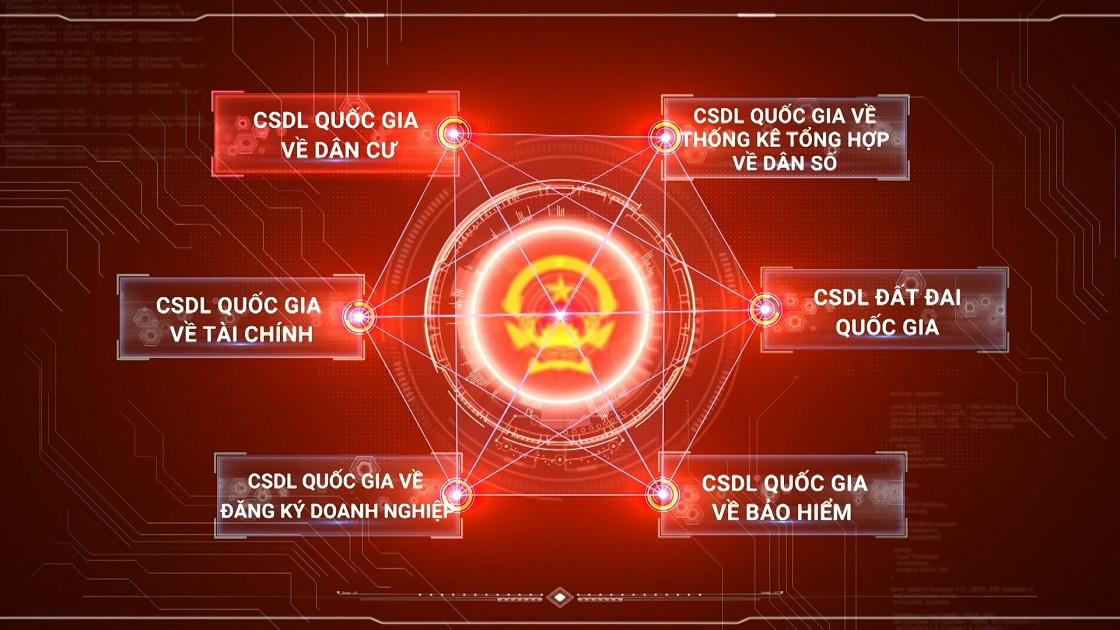 Hệ thống Cơ sở dữ liệu quốc gia về dân cư đưa lịch sử quản lý dân cư bước sang chương mới