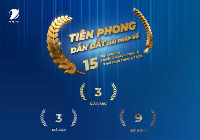 VNPT đạt 15 giải thưởng tại Stevie Awards Châu Á – Thái Bình Dương 2020