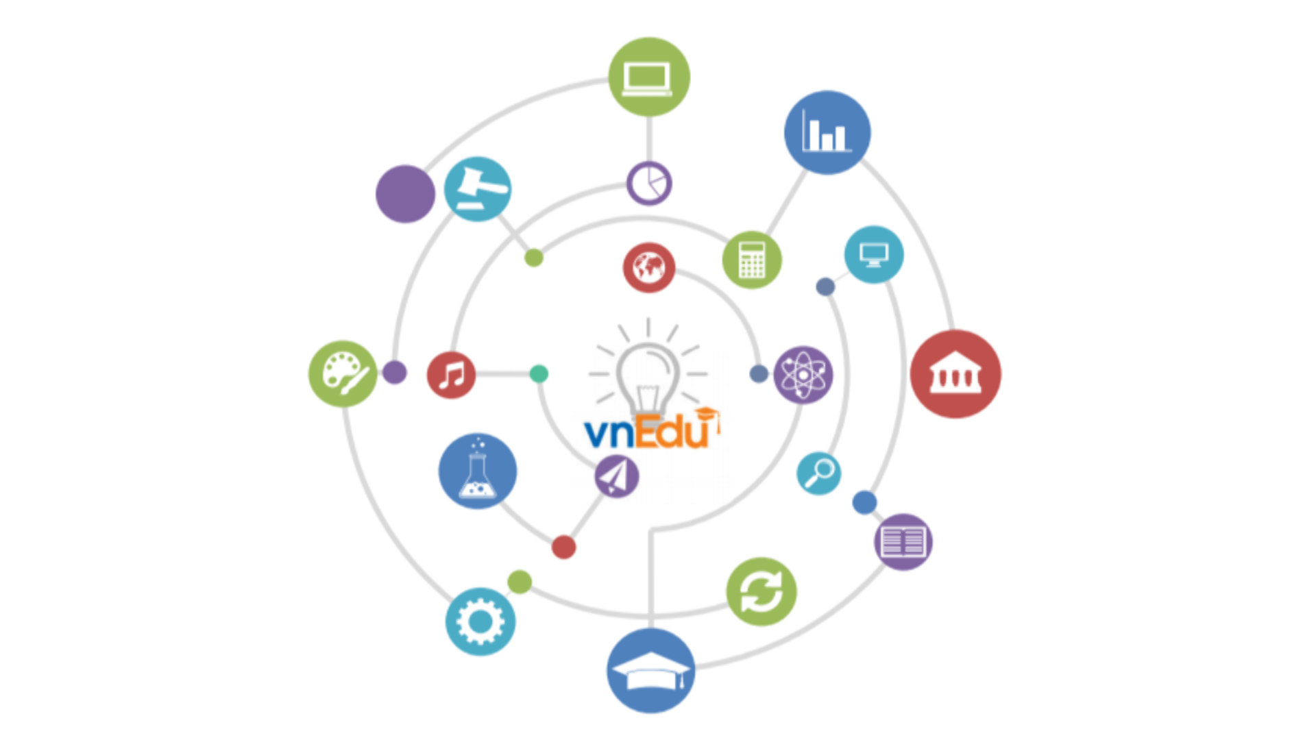 VnEdu4.0 smart education ecosystem deployed in 29,000 schools