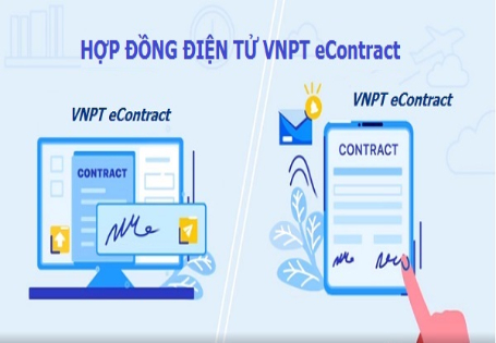 VNPT Econtract được phát triển bởi VNPT