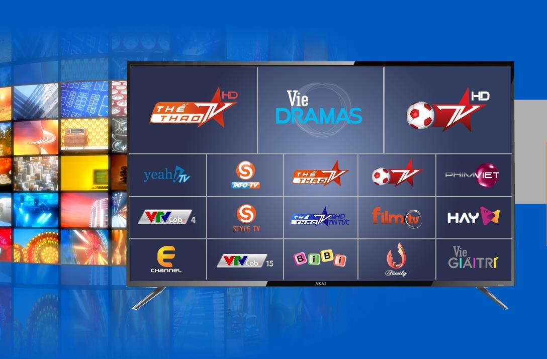 Danh sách kênh của myTV