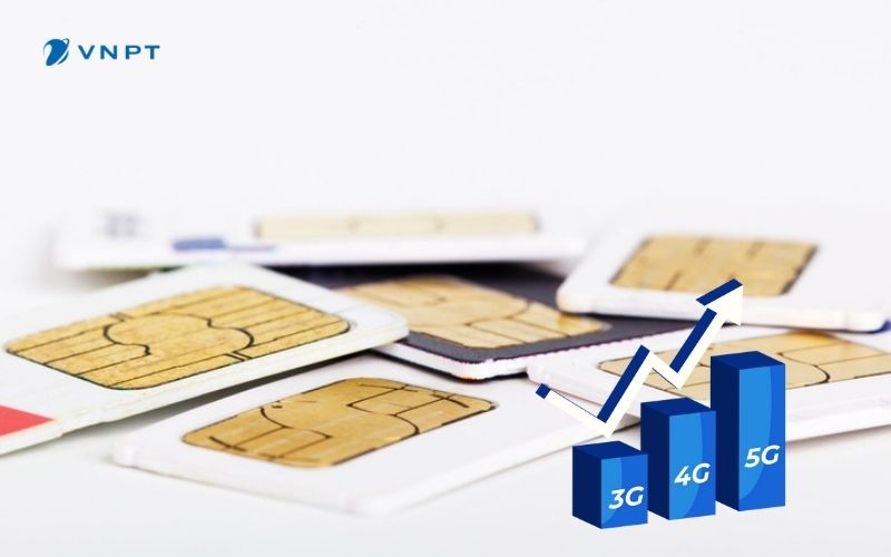 Mua SIM 3G/4G khi du lịch Đức là sự lựa chọn của nhiều người