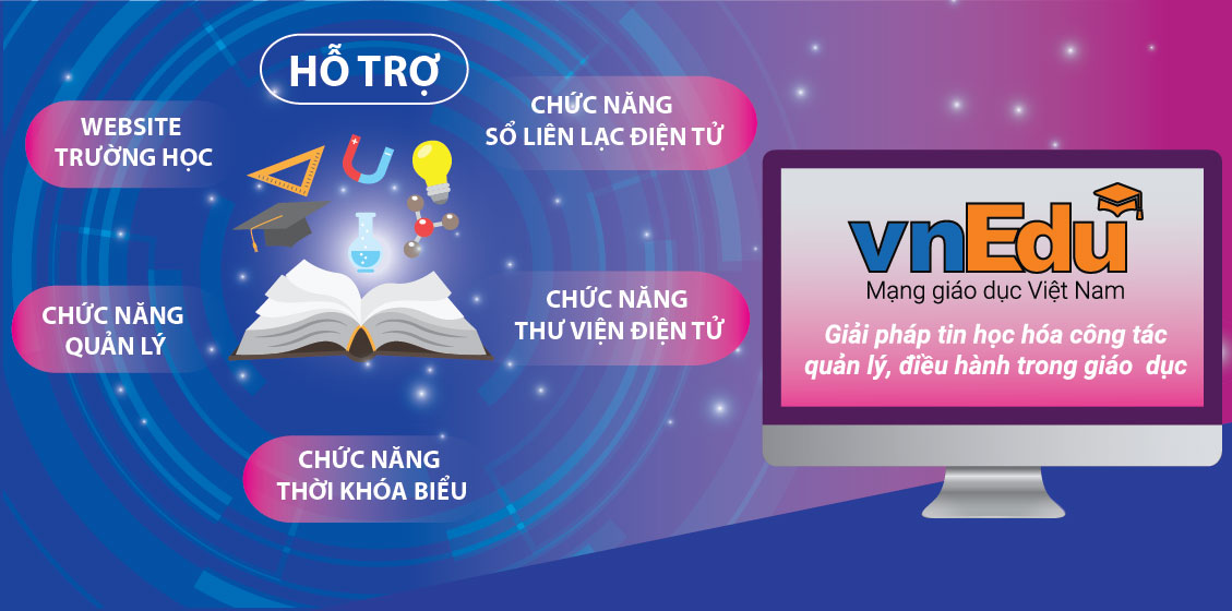 Phần mềm quản lý giáo dục Việt Nam (vnEdu)