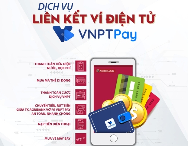 30 triệu khách hàng của VNPT dễ dàng thanh toán, mua hàng dịch vụ thông qua tài khoản Agribank