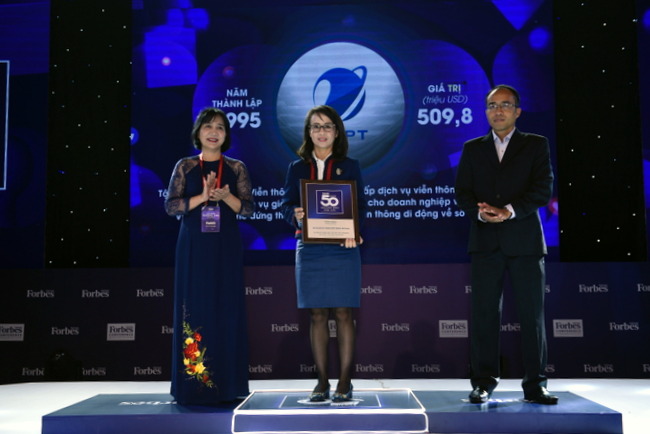 VNPT đứng Top 3 thương hiệu giá trị nhất Việt Nam 2020