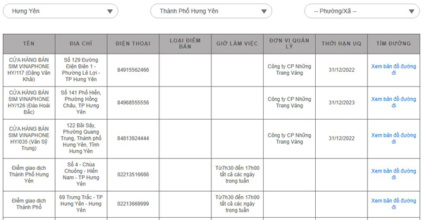 Đăng ký lắp mạng trực tiếp tại điểm giao dịch VNPT Hưng Yên 