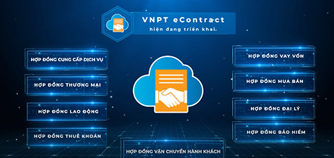 Phần mềm hợp đồng điện tử VNPT eContract có thể được ứng dụng trong nhiều lĩnh vực