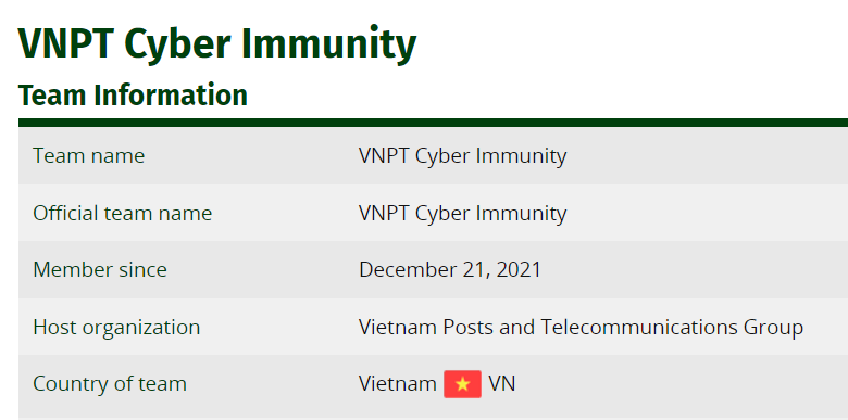 VNPT Cyber Immunity chính thức gia nhập FIRST: Bước tiến quan trọng trong lĩnh vực an toàn thông tin!