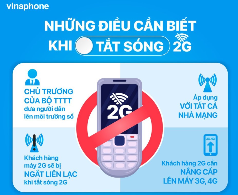 Thông báo ngừng kết nối dịch vụ với máy 2G không hợp quy