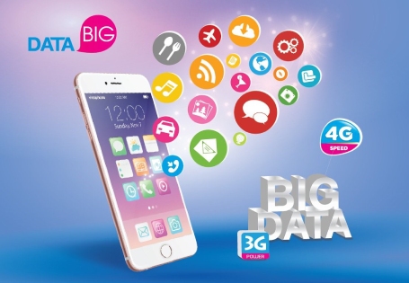 Gói cước Big Data VinaPhone