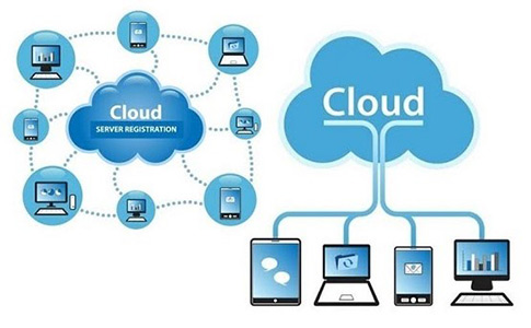Tìm hiểu dịch vụ cloud là gì và các loại cloud phổ biến